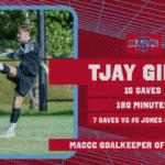 Northwest's TJay Gibb Named MACCC Goalkeeper of the Week TJay Gibb earns MACCC Goalie of the Week for Ranger men