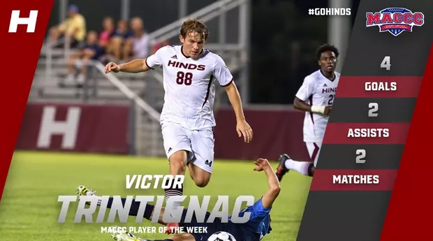 Hinds’ Victor Trintignac Named MACCC Men’s Soccer Player of the Week Victor Trintignac Named MACCC Men's Soccer Player of the Week