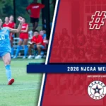 Northwest Mississippi Women’s Soccer Remains No. 1 in National Poll for Fourth Week Ranger women's soccer come in at the top spot in the national poll for fourth straight week