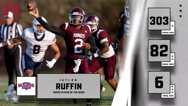 Hinds QB Jaylon Ruffin Named MACCC Offensive Player of the Week Ruffin Named MACCC Offensive Player of the Week