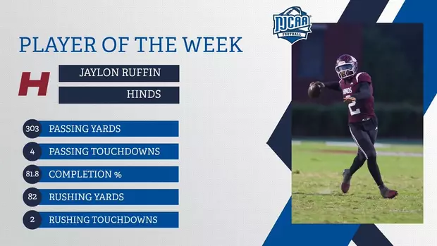 Hinds QB Jaylon Ruffin Named NJCAA Player of the Week Ruffin Earns NJCAA Player of the Week