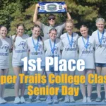 Blue Mountain Christian Women’s Cross Country Sweeps Top Five at Topper Trails Classic Toppers sweep top five spots, win Topper Trails College Classic on Senior Day