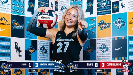 Blue Mountain Christian Volleyball falls to Lindsey Wilson and No. 10 Cumberlands in Kentucky Volley Toppers wrap up Kentucky trip against Lindsey Wilson, No. 10 Cumberlands