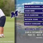 Millsaps Golf Teams Finish Strong at Carla Spencoch Invitational Millsaps Golf Places Five in Top 25 Leaderboards at Carla Spencoch Invitational