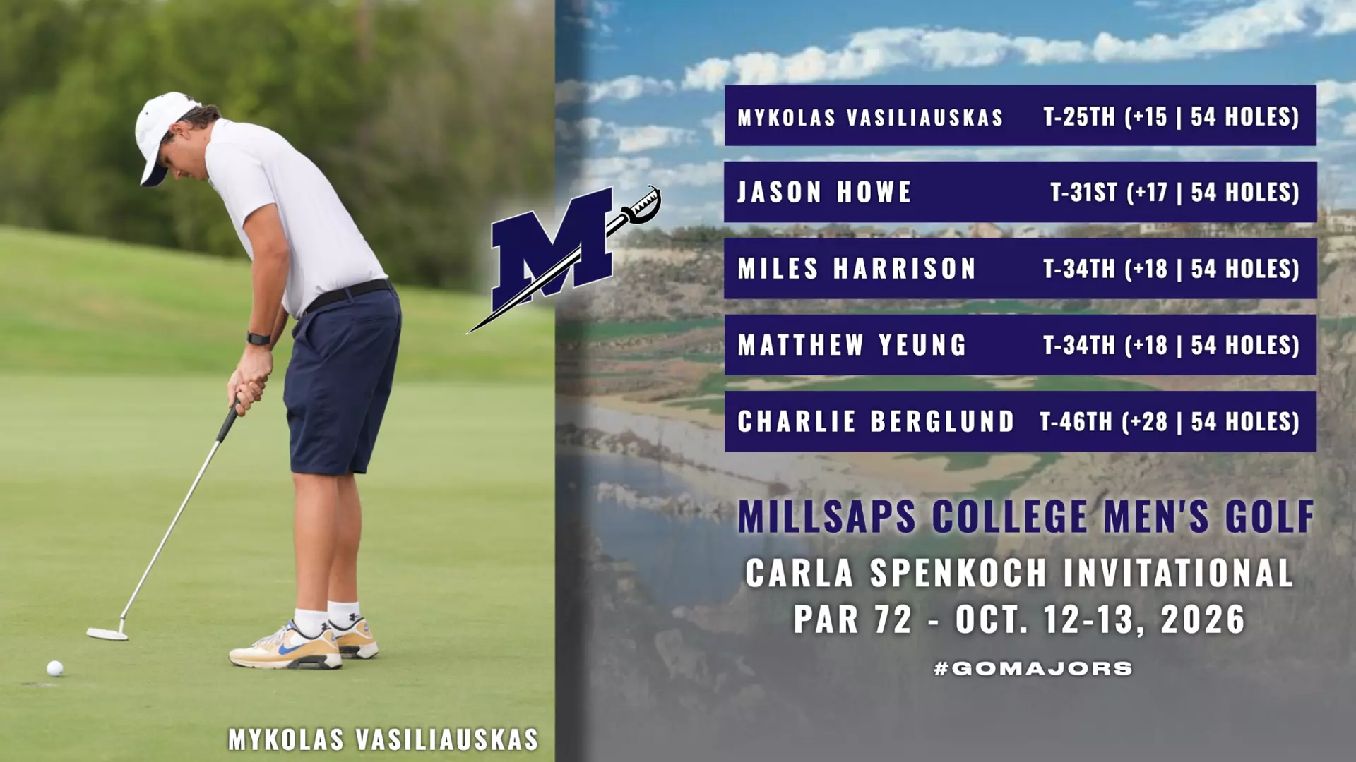 Millsaps Golf Teams Finish Strong at Carla Spencoch Invitational