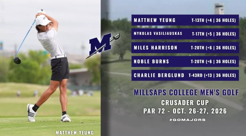 Millsaps Golf Teams Place in Top Five at Crusader Cup Men's and Women's Golf Post Top-5 Showings at Crusader Cup