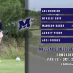 Millsaps Golf Teams Finish in Top Five at Crusader Cup Men's and Women's Golf Post Top-5 Showings at Crusader Cup