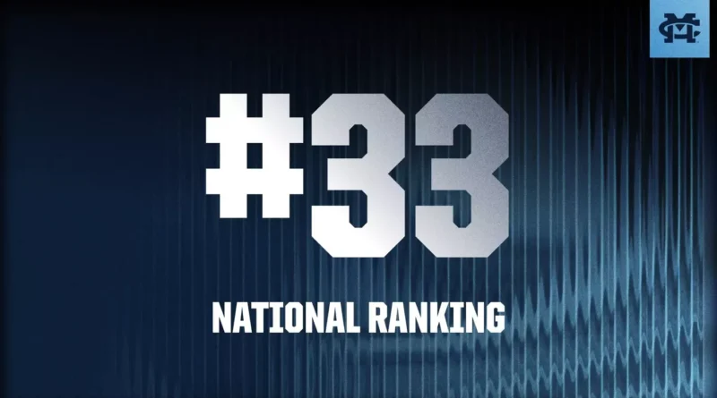 Mississippi Christian Women’s Golf Ranks No. 33 Nationally Women's Golf: Women's Golf Earns No. 33 National Ranking