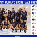 Millsaps Women Top SAA Preseason Basketball Poll Women's Basketball Picked First in SAA Preseason Poll