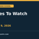 Games To Watch: Louisville visits unbeaten Kosciusko; Tupelo opens district play Games To Watch — October 9, 2026