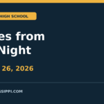 Scores from last Night: Hernando sweeps shutouts; Oxford wins 3–2 Scores from last Night — October 26, 2026